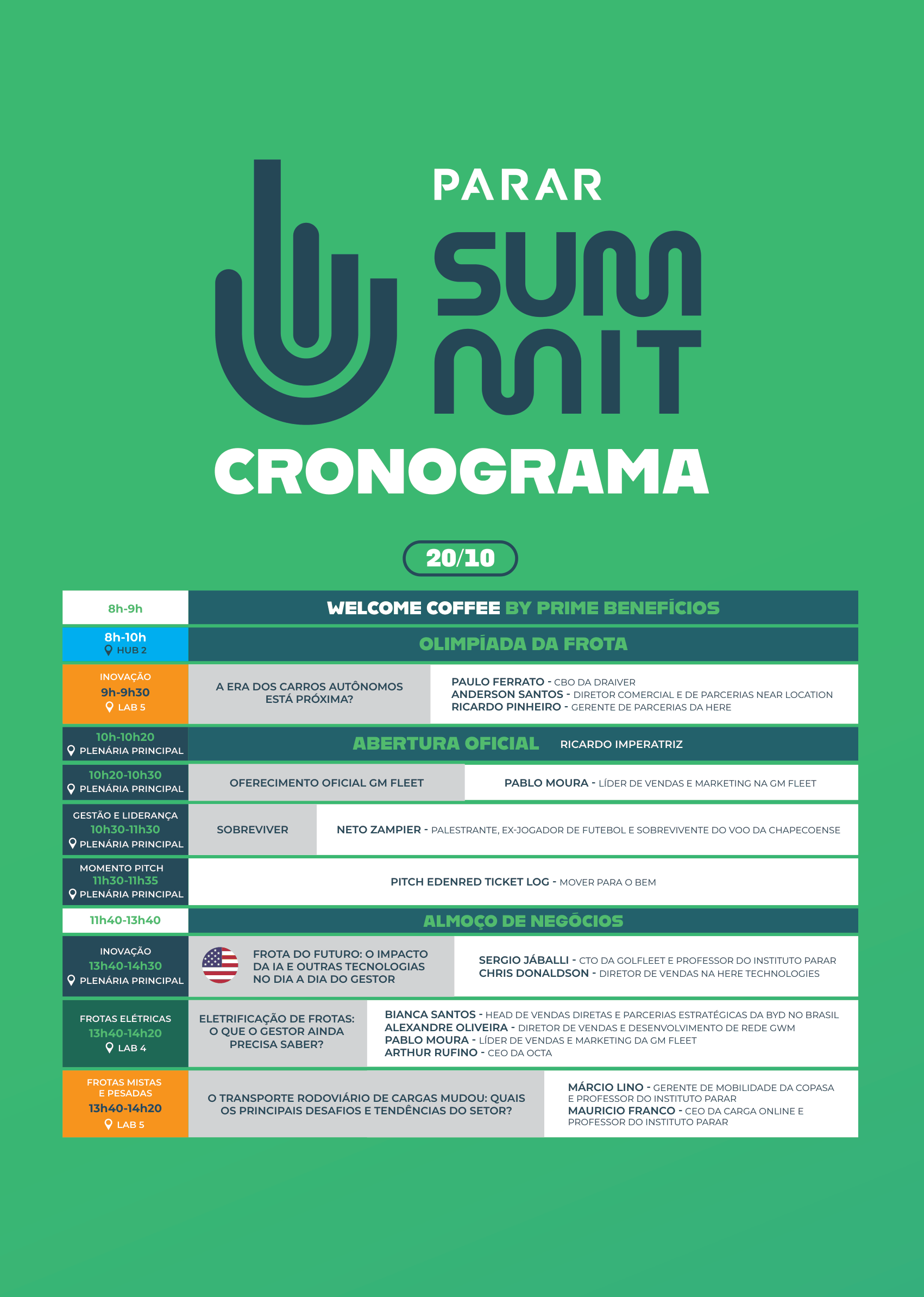 Cronograma completo do PARAR Summit 26 — parte 1