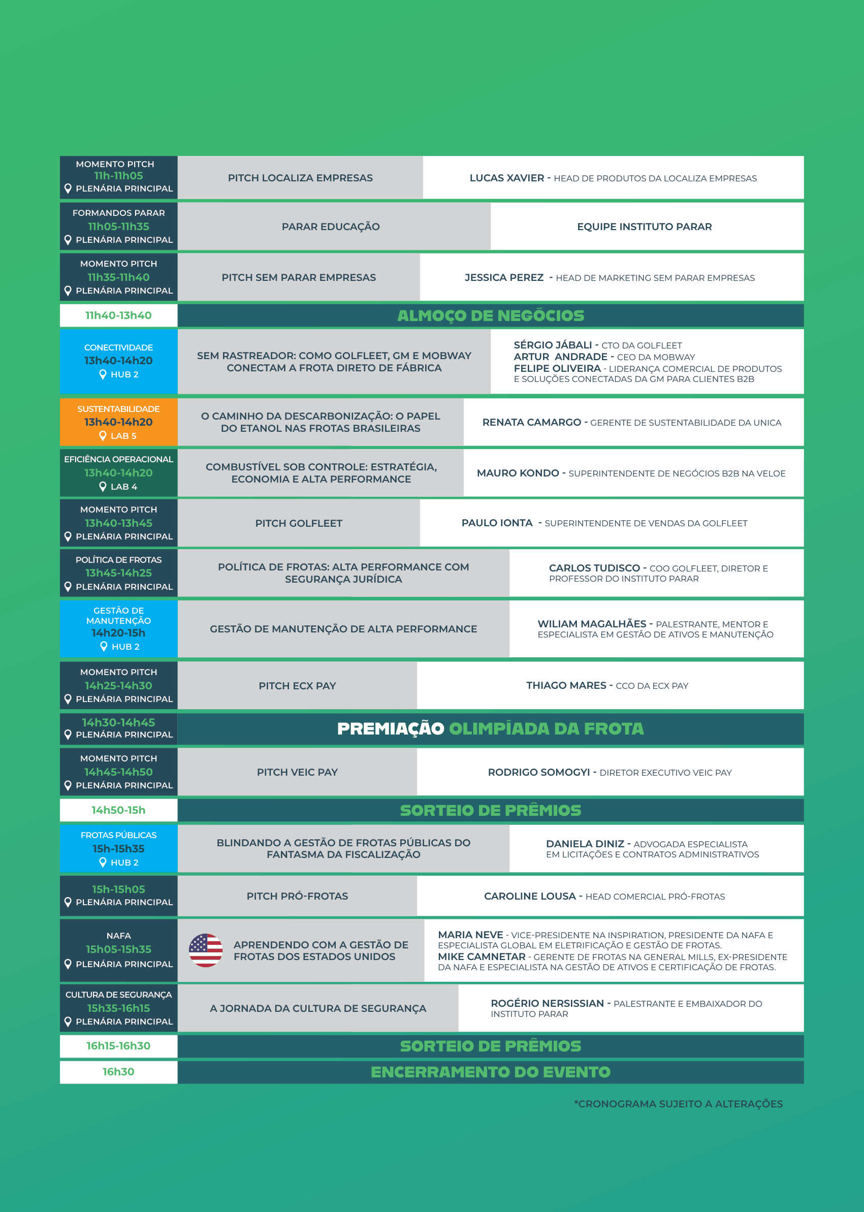 Cronograma completo do PARAR Summit 26 — parte 3